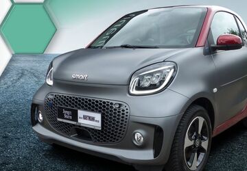 Smart ForTwo 13.914 km 15.980 &euro; Grevenbroich 41515